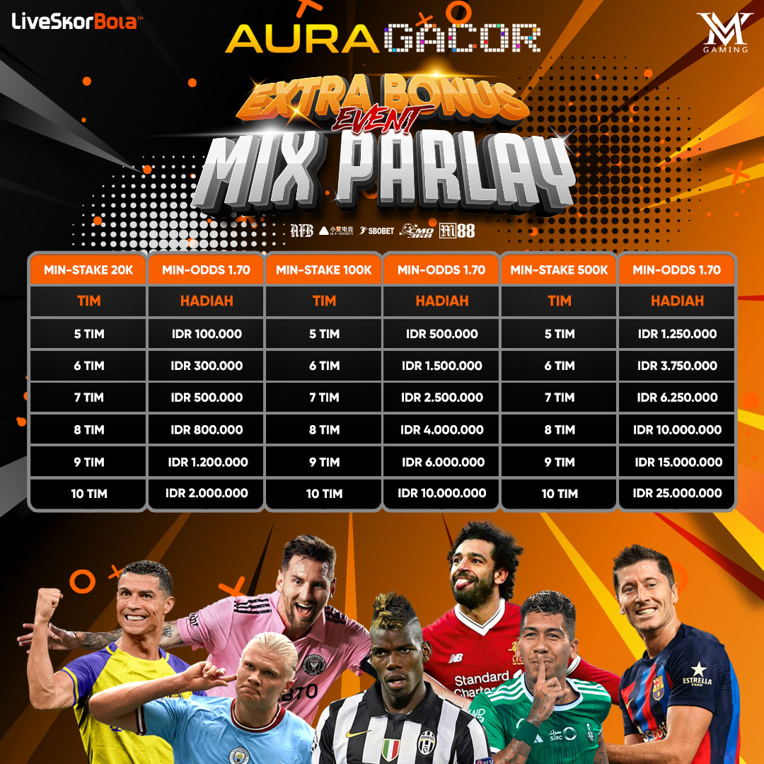 AURAGACOR SITUS AGEN TARUHAN BOLA MIX PARLAY AFB88 TERPERCAYA